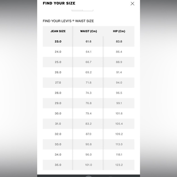 Woman’s Levi 501 straight - Picture 11 of 15